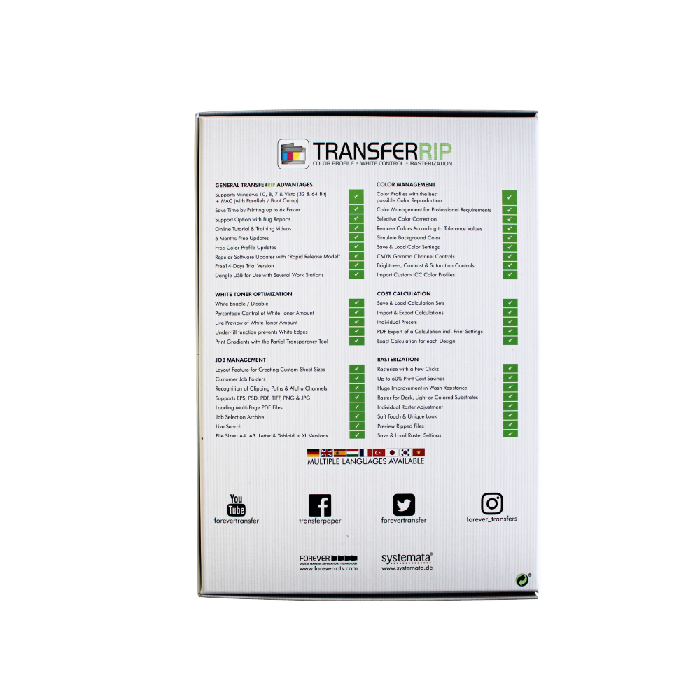 Forever Transfer RIP 4C Software- Back