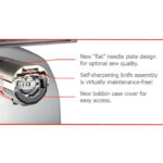 Melco EMT16X Embroidery Machine Diagram