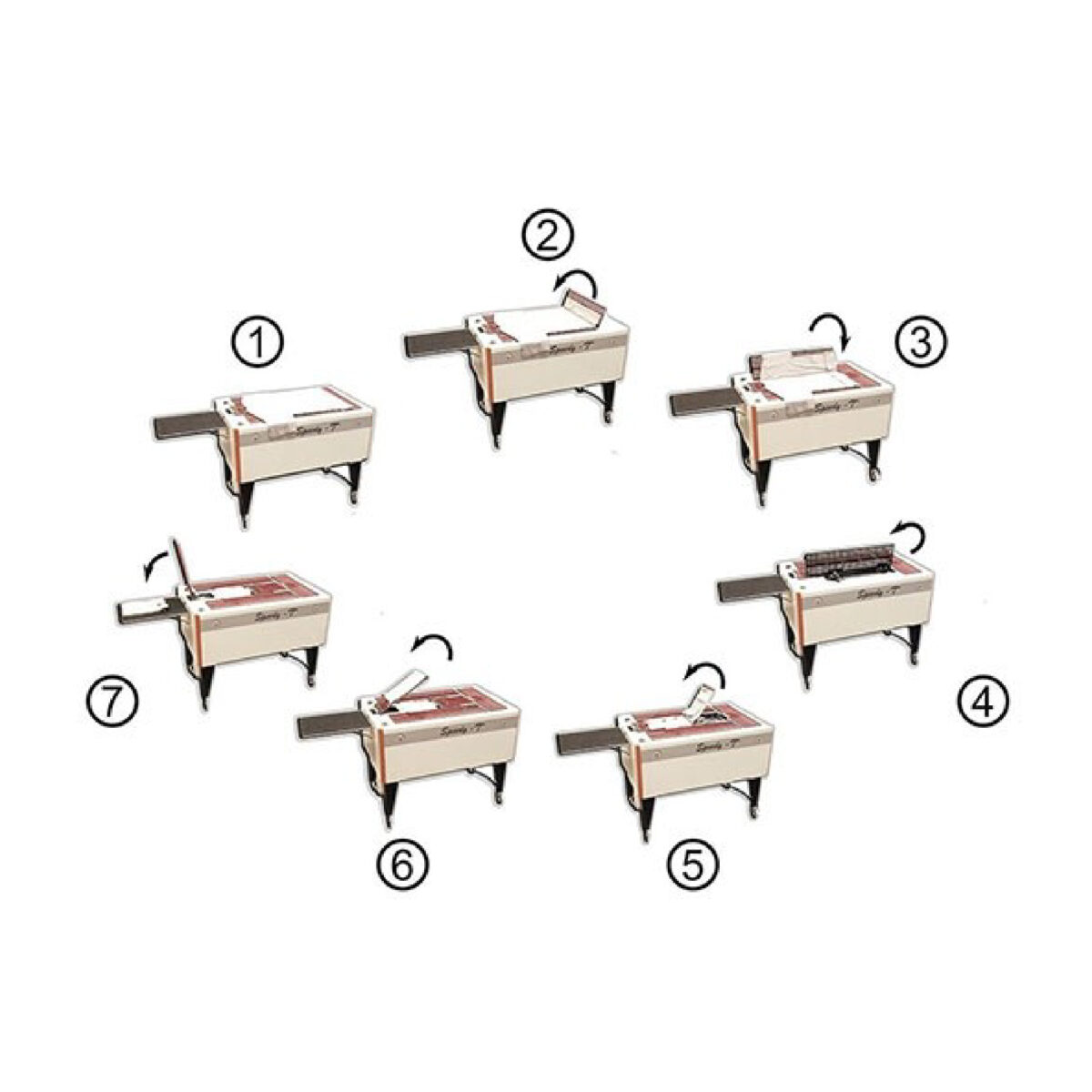 Chiossi e Cavazzuti Speedy T Folding Machine with garment diagram