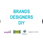 Brands Designers DIY Diagram