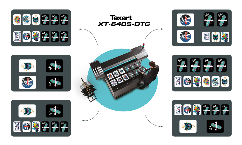 Roland XT-640S Direct to Garment Printer Infographic Diagram on white background