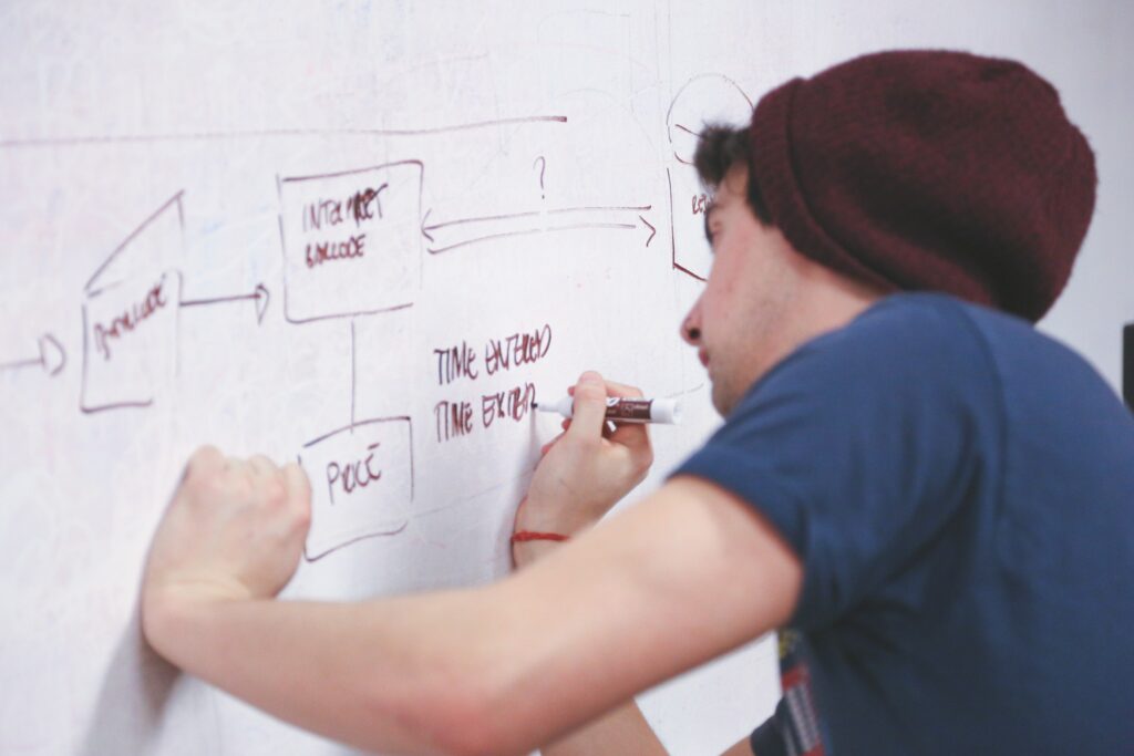 Man drawing workflow onto white board