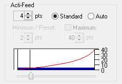 Melco Acti Feed Diagram