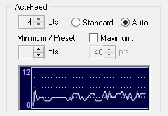 Melco Acti Feed Diagram