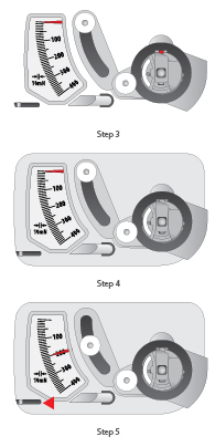 Melco Using the Guage Diagram