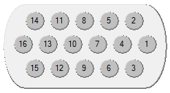 setting the colour sequence screen melco