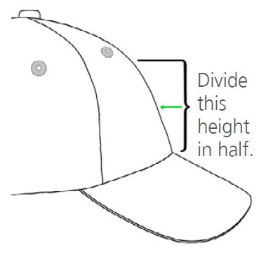 Melco Centering a cap diagram