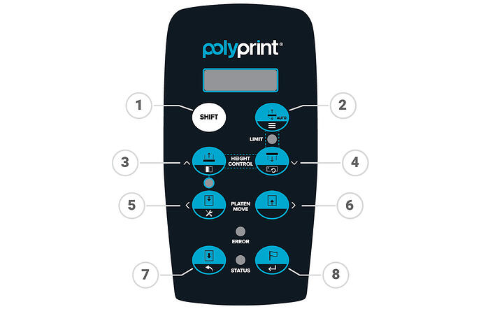 Texjet Echo 2 Panel Control Explanation