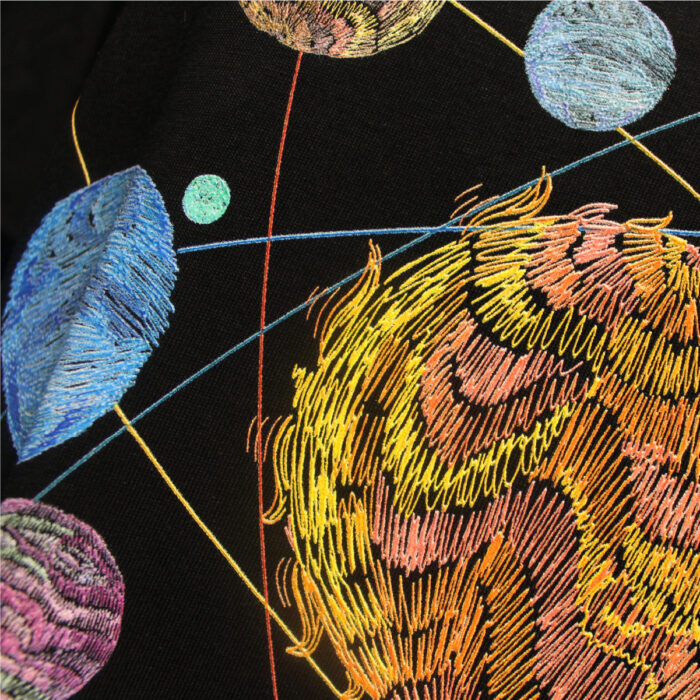Kornit Atlas Max Direct-to-Garment Printer- embroidery effect