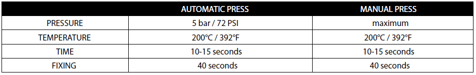 Laser Dark cuttable temperature settings